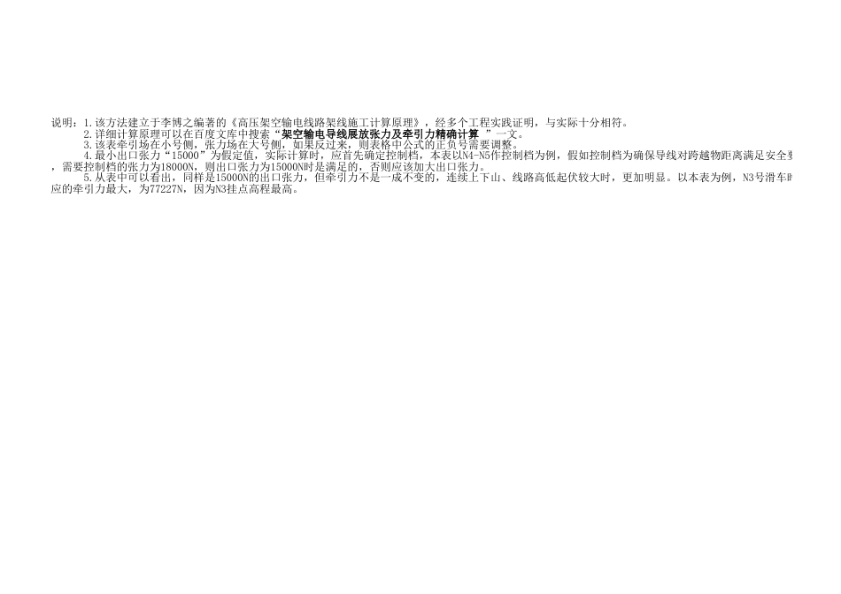 导线展放出口张力、牵引力计算表格_第2页