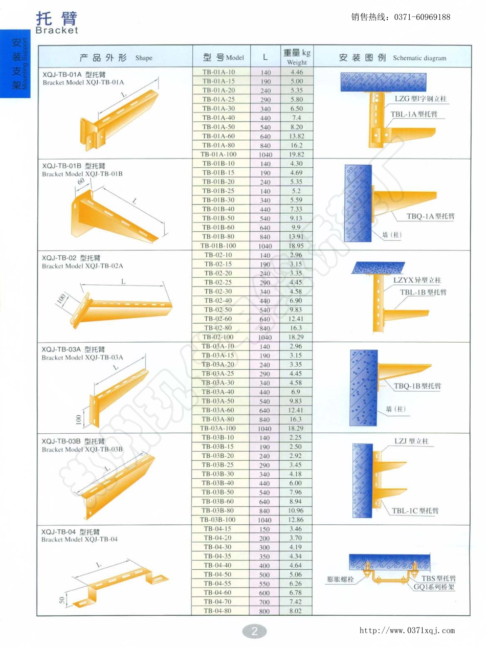 电缆桥架选型电子样本_第3页