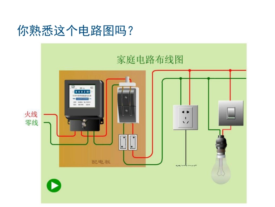 电力工程绘图与输变电技术解析_第2页