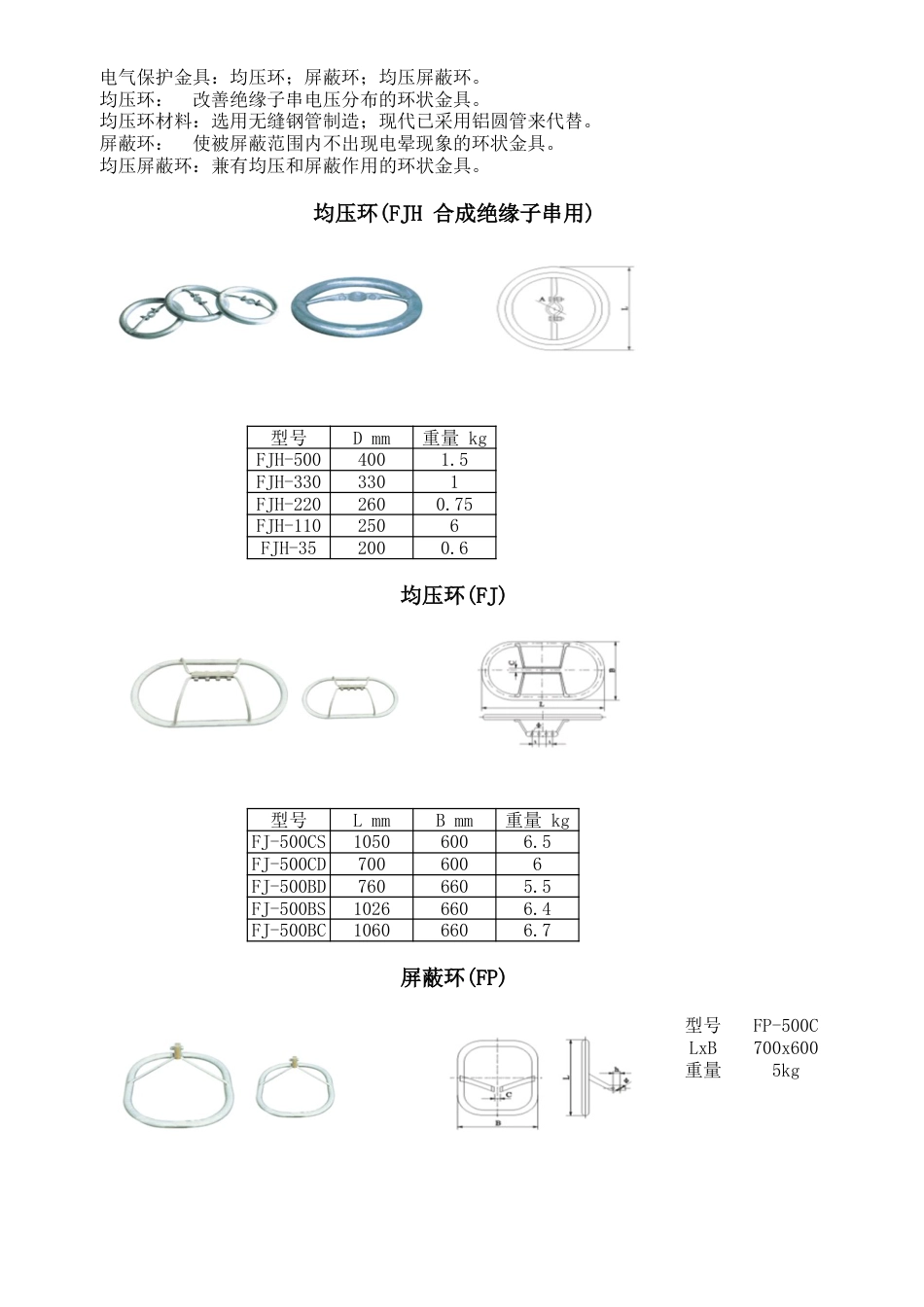 电气防护金具_第2页