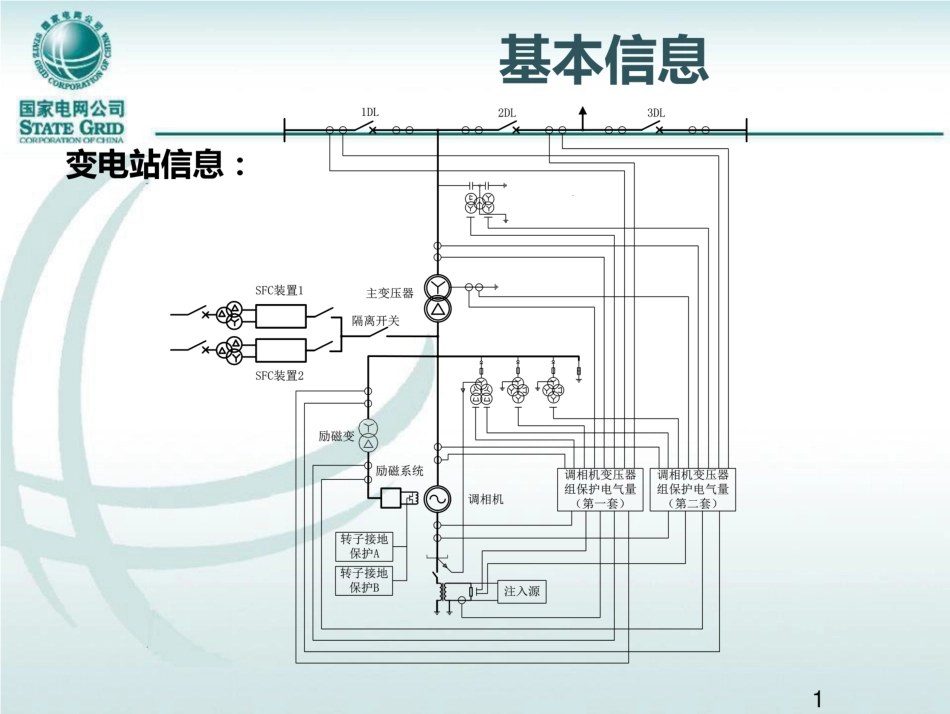 调相机变压器组保护标准宣贯_第1页