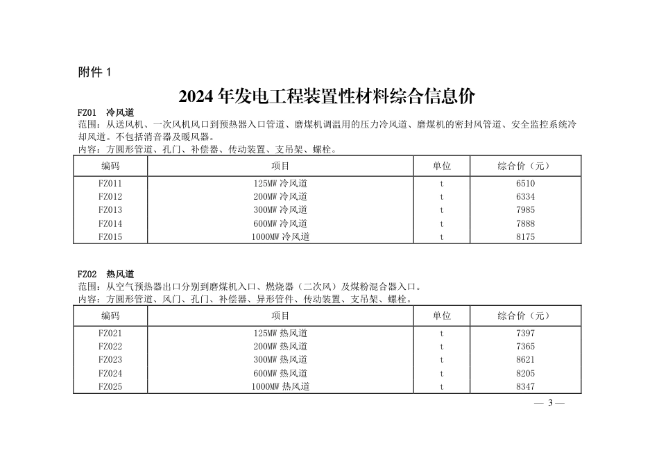 定额〔2025〕20 号 电力工程造价与定额管理总站关于发布2024年电力建设工程装置性材料综合信息价的通知_第3页