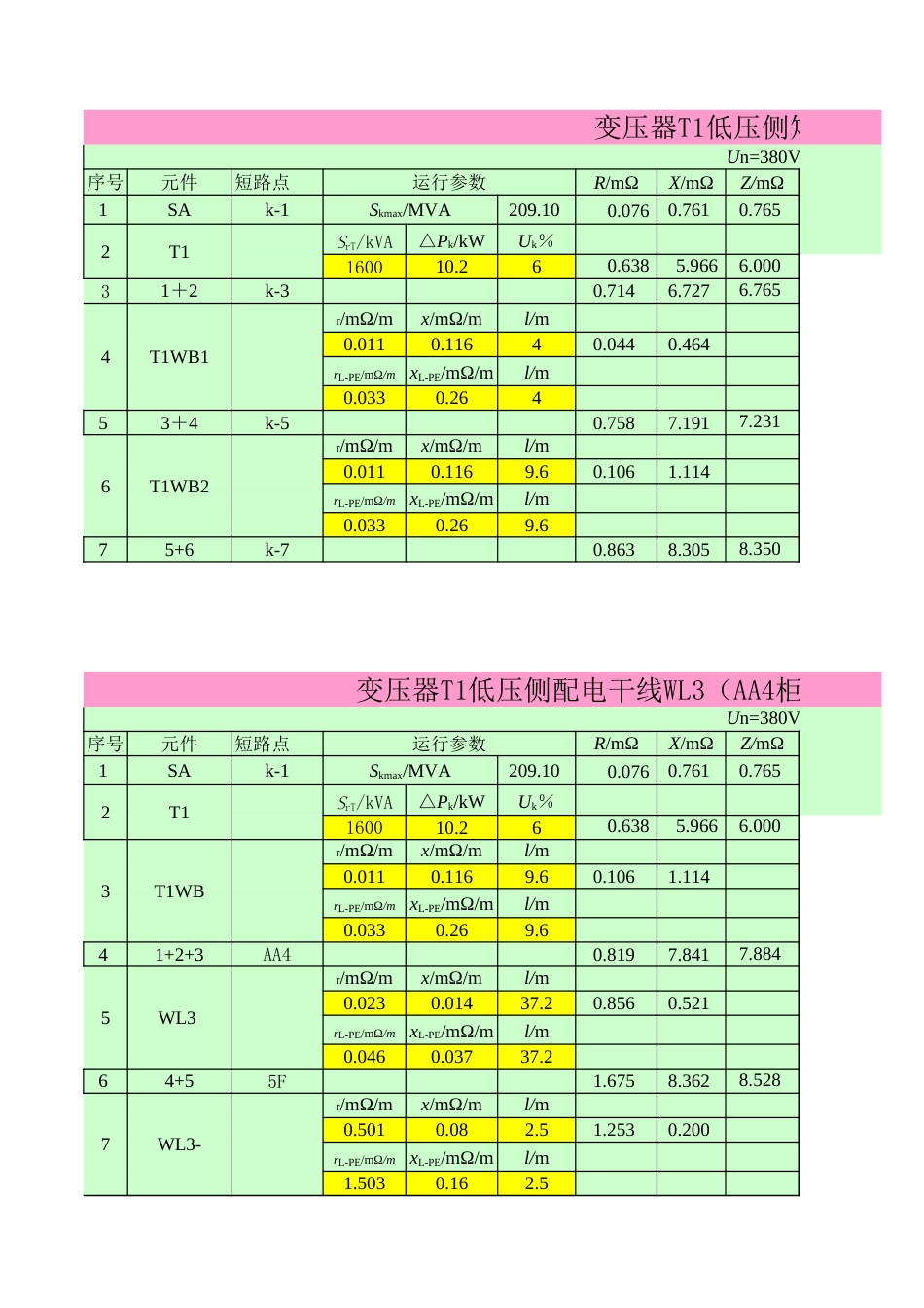 短路计算_第2页