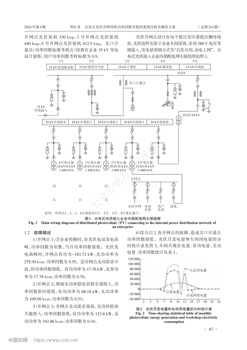 分布式光伏并网导致功率因数变低的案例分析及解决方案_第2页