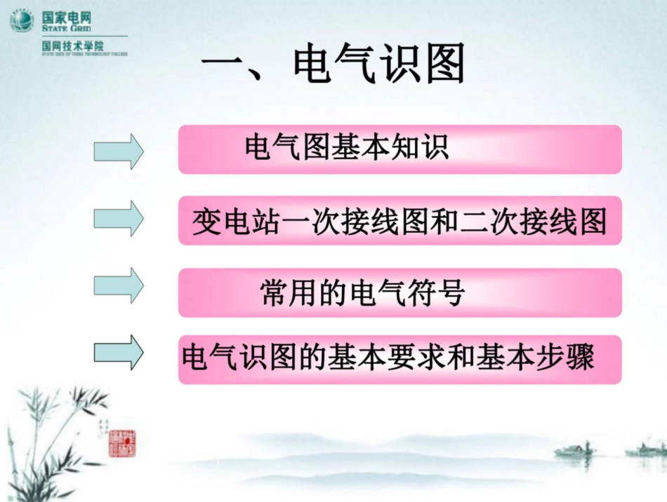 国家电网 电气识绘图及二次回路培训_第3页
