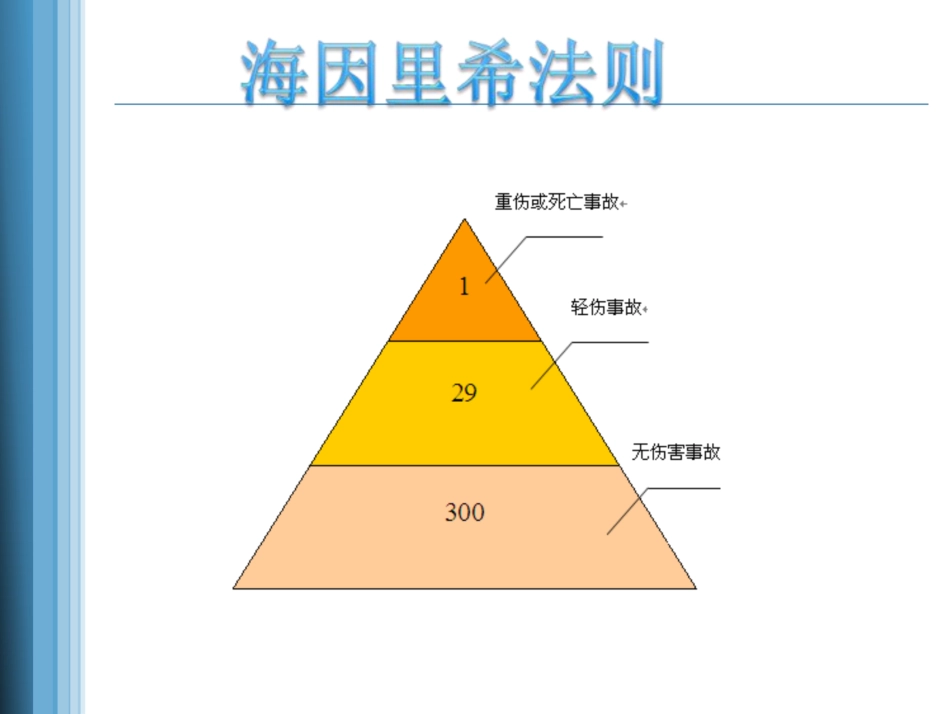 锂电池安全知识系统培训_第3页