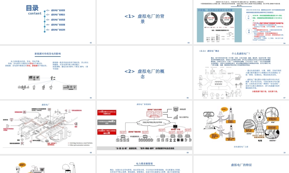 零碳时代下的虚拟电厂
