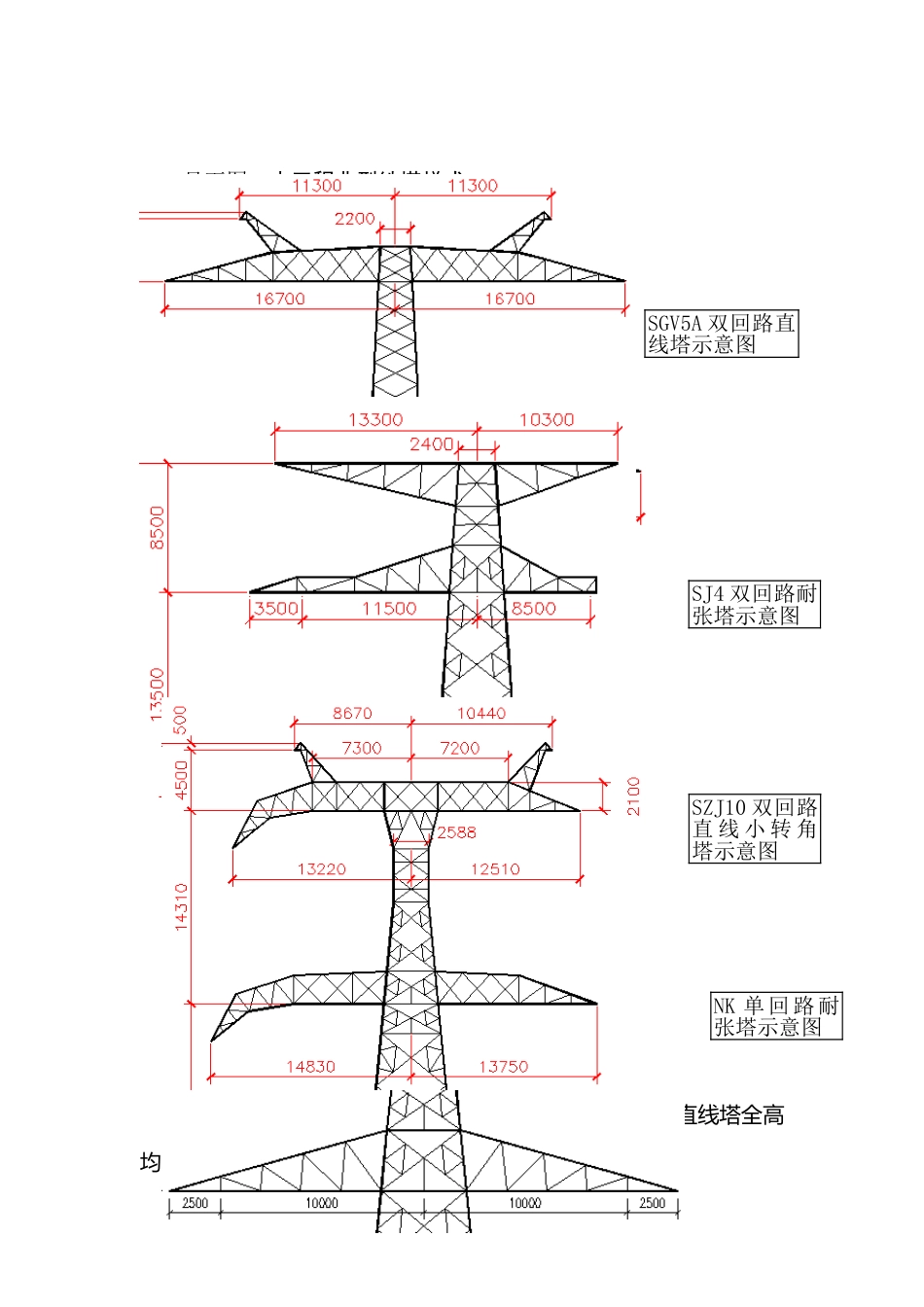 输电线路铁塔施工方案_第3页