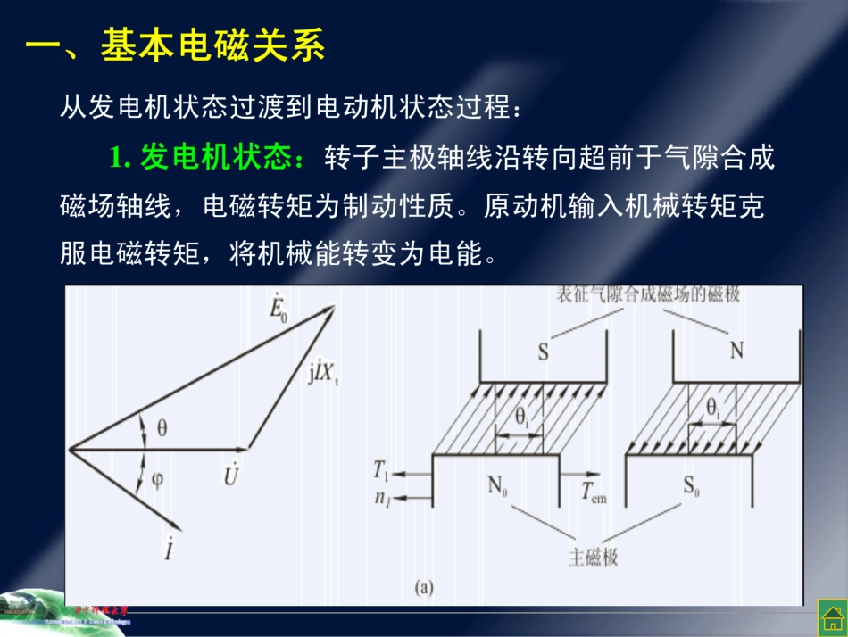 同步电动机和调相机_第3页