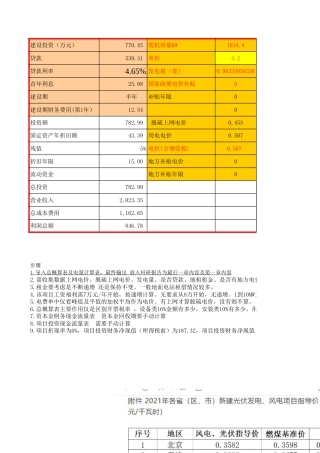1.8MW光伏项目经济效益分析