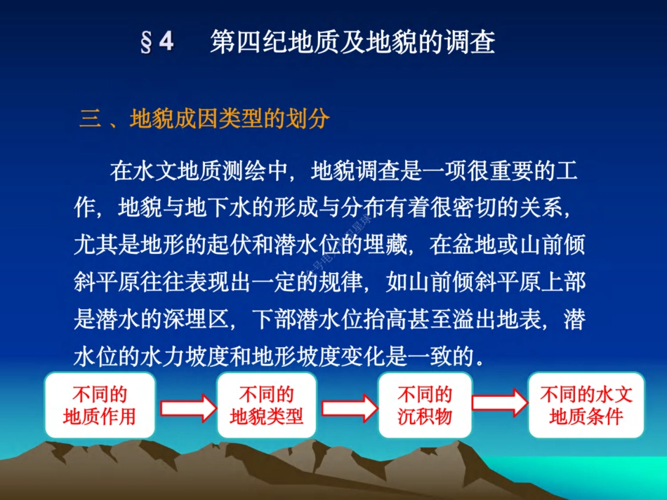 2++测绘的第+4-7+节 _第3页