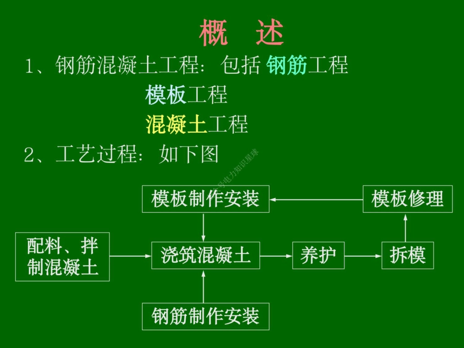 04 第四章 钢筋混凝土工程_第2页