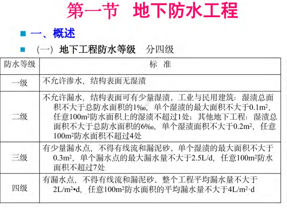 08 第八章 防水工程_第3页
