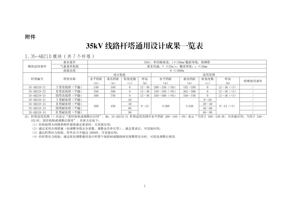 35kV线路杆塔通用设计成果一览表_第1页
