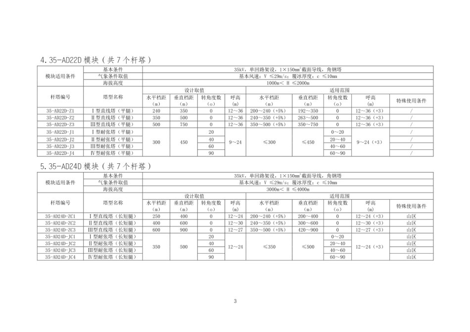 35kV线路杆塔通用设计成果一览表_第3页