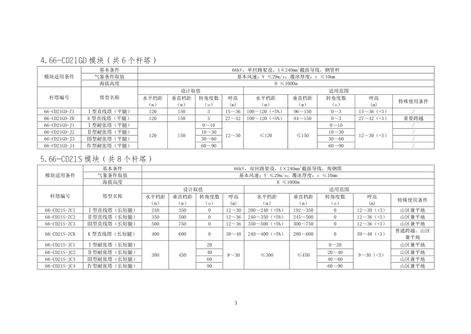 66kV线路杆塔通用设计成果一览表_第3页