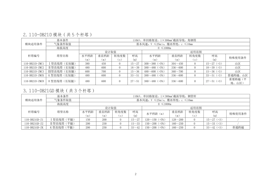 110kV线路杆塔通用设计成果一览表_第2页