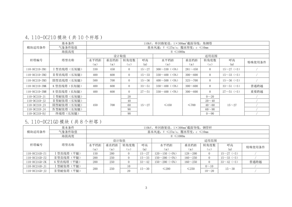 110kV线路杆塔通用设计成果一览表_第3页
