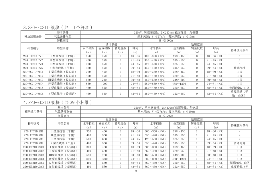 220kV线路杆塔通用设计成果一览表_第3页