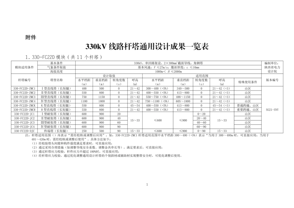 330kV线路杆塔通用设计成果一览表_第1页