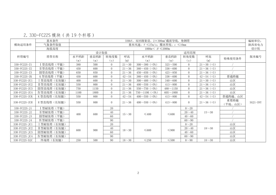 330kV线路杆塔通用设计成果一览表_第2页