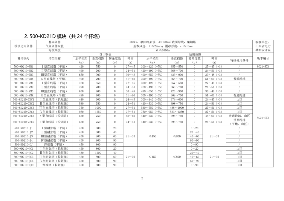 500kV线路杆塔通用设计成果一览表_第2页