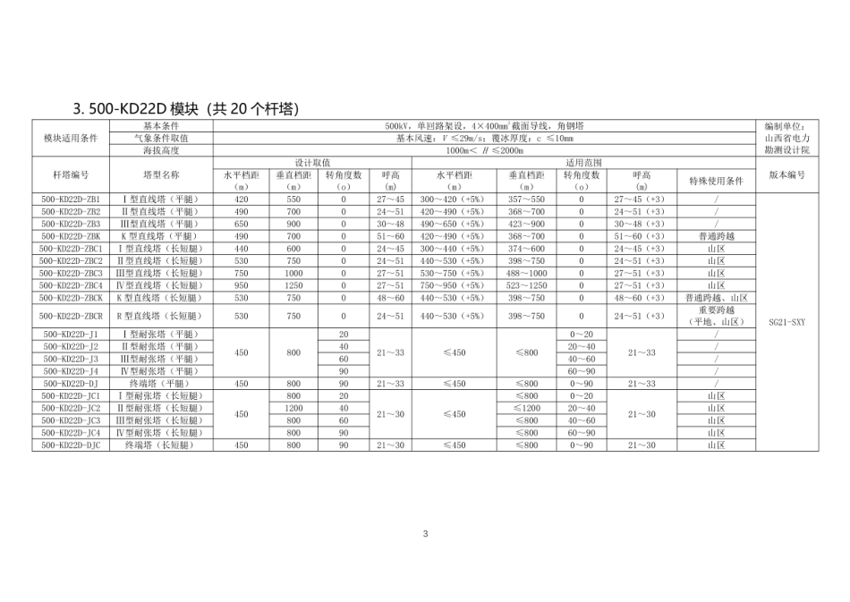 500kV线路杆塔通用设计成果一览表_第3页