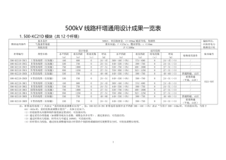 500kV线路杆塔通用设计成果一览表