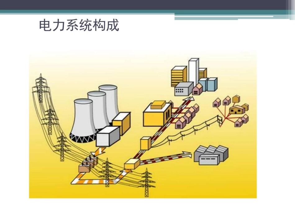 526页、架空输电线路设计培训课件(超详细)_第3页
