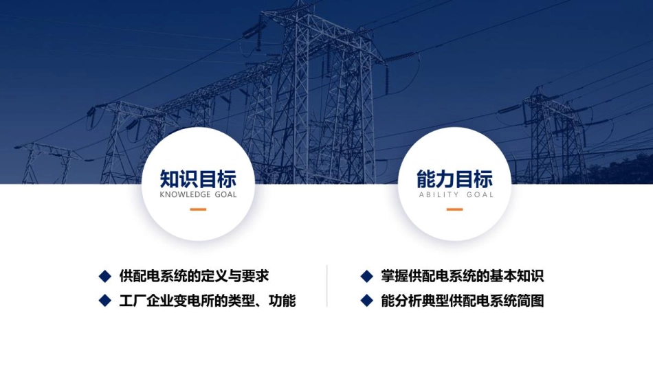 637页，2024年最新现代供配电技术课件！_第2页