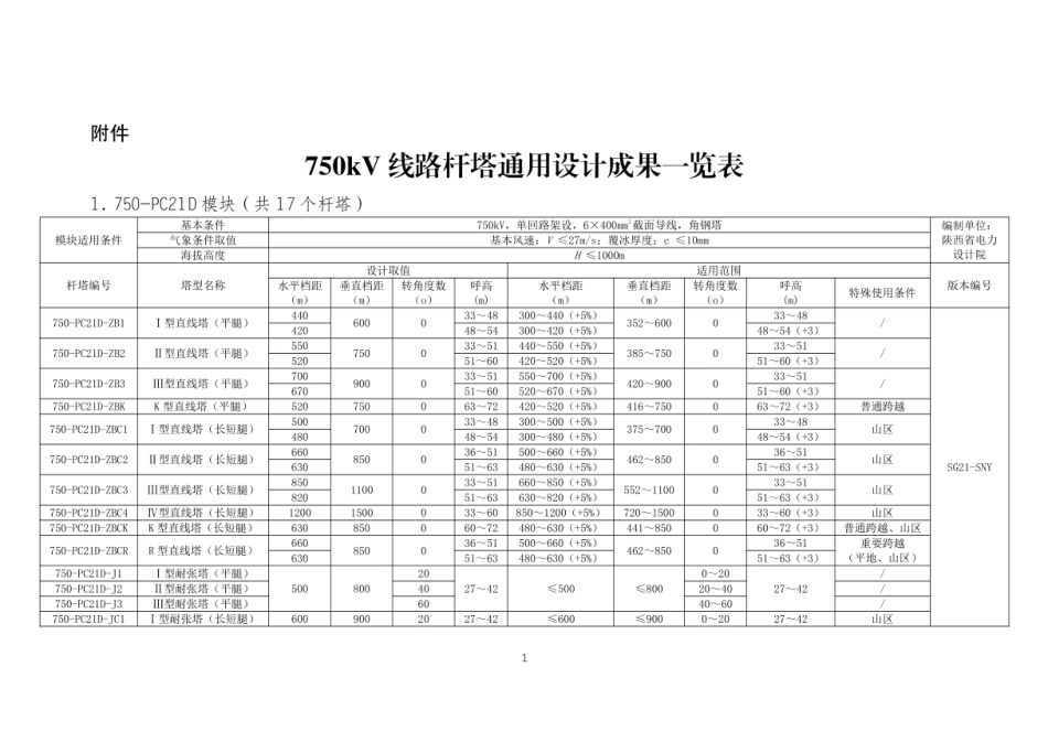 750kV线路杆塔通用设计成果一览表 (1)_第1页