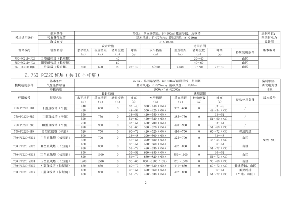 750kV线路杆塔通用设计成果一览表 (1)_第2页