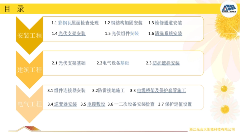 2024版光伏工程施工工艺示范手册(第二版)_第3页