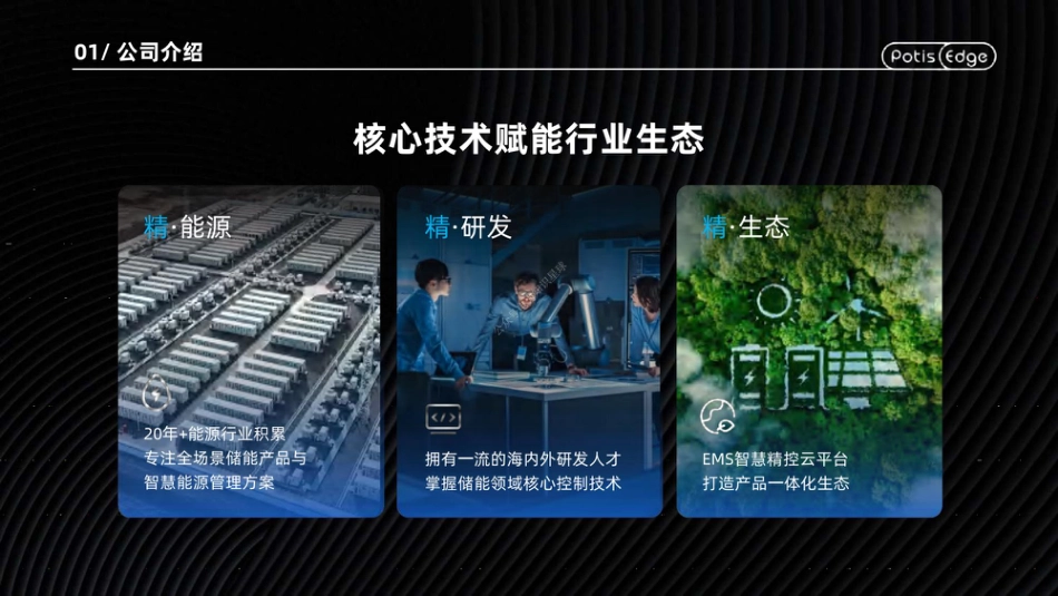 2024工商业储能破局之路_第3页