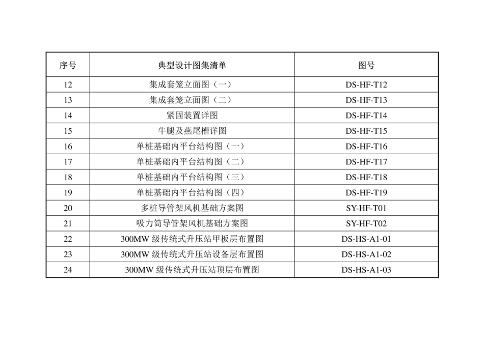 2024海上风力发电工程典型设计（附图）_第3页