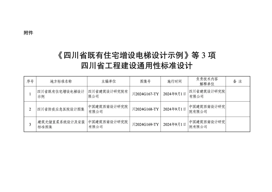 2024年最新光储直柔系统设计及安装图集_第3页