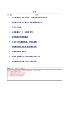 2024配电各类计算汇总版