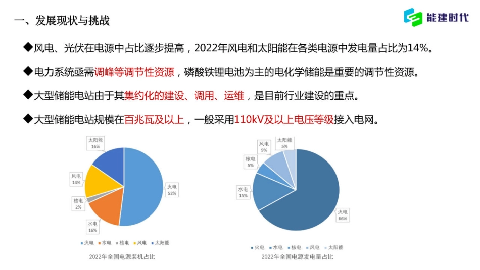PPT-大型电化学储能电站配置与控制关键技术_第3页