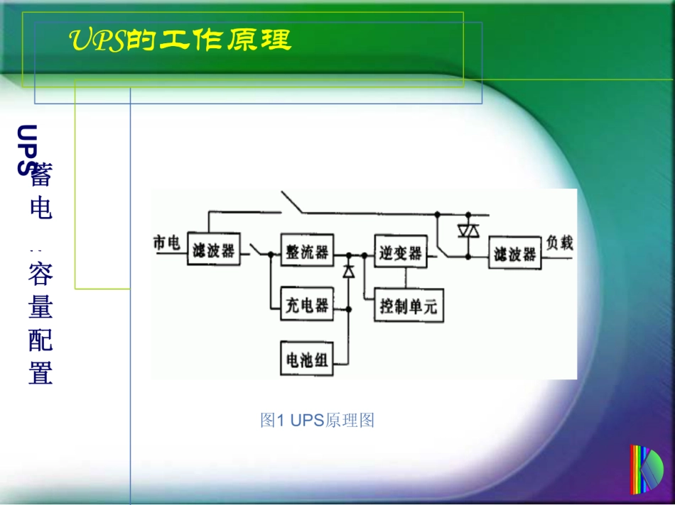 UPS蓄电池容量配置培训_第3页