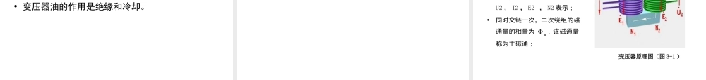 变压器的结构及工作原理