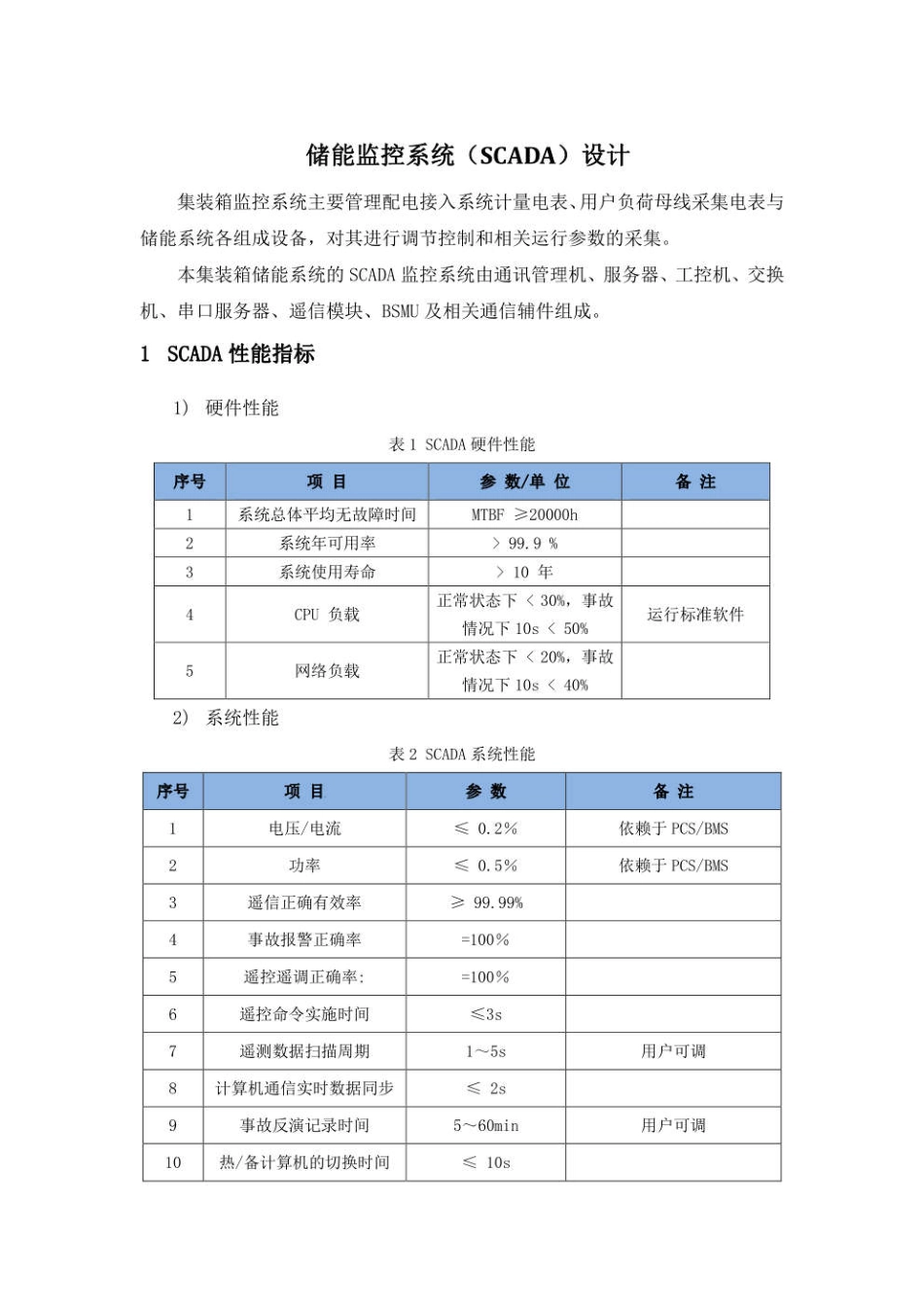 储能监控系统(SCADA)设计_第1页