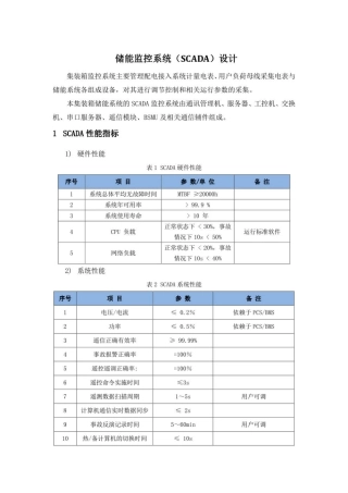 储能监控系统(SCADA)设计