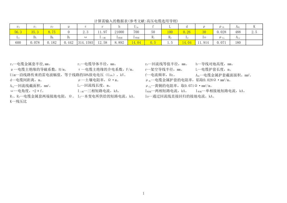 单芯电缆外护套过电压保护方案设计计算_第1页