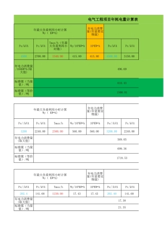 电气工程项目年耗电量计算表
