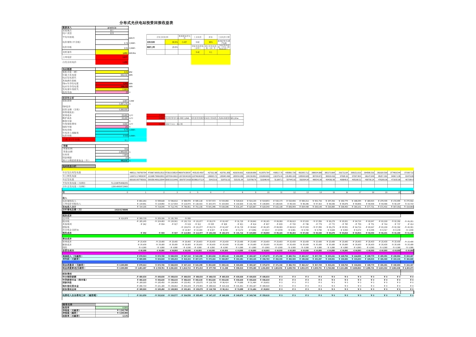 分布式光伏电站投资回报收益计算表_第1页