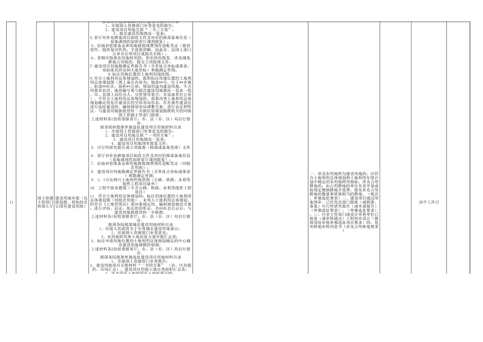 风电项目备案及实施流程_第3页