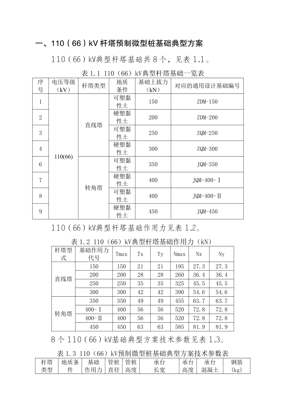 附件2：线路杆塔预制微型桩基础典型方案_第2页