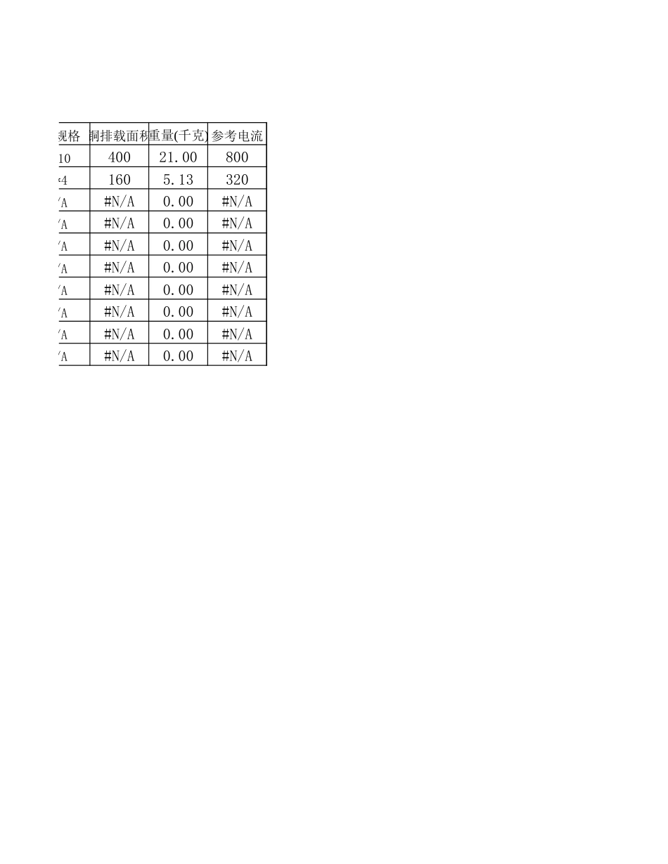 国产箱体尺寸自动计算表(实用工具)_第3页