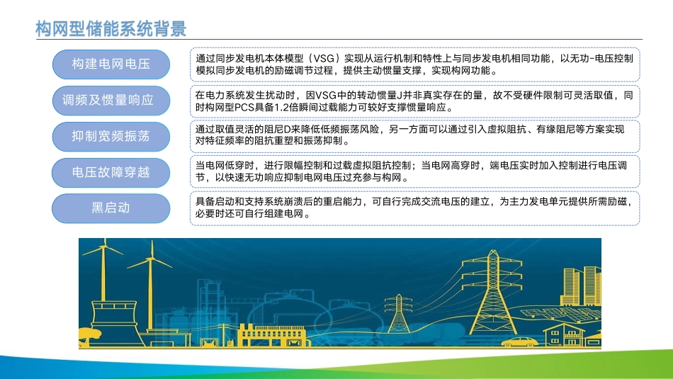 基于组串式PCS的构网型储能系统_第3页