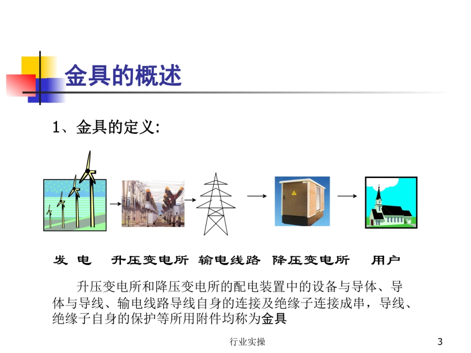 架空线路金具知识培训课件_第3页